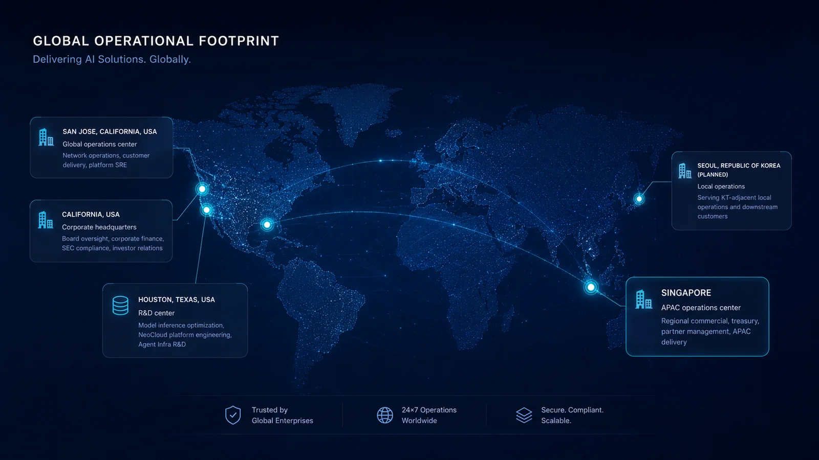 Illustrative XMAX group operational footprint highlighting Singapore as the APAC operations center